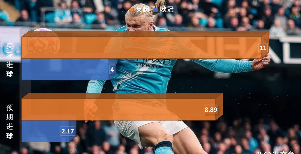 集结日曼城回应争议：NBA总决赛节点到来；信心回归；医务组通报恢复(nba总决赛什么时候)